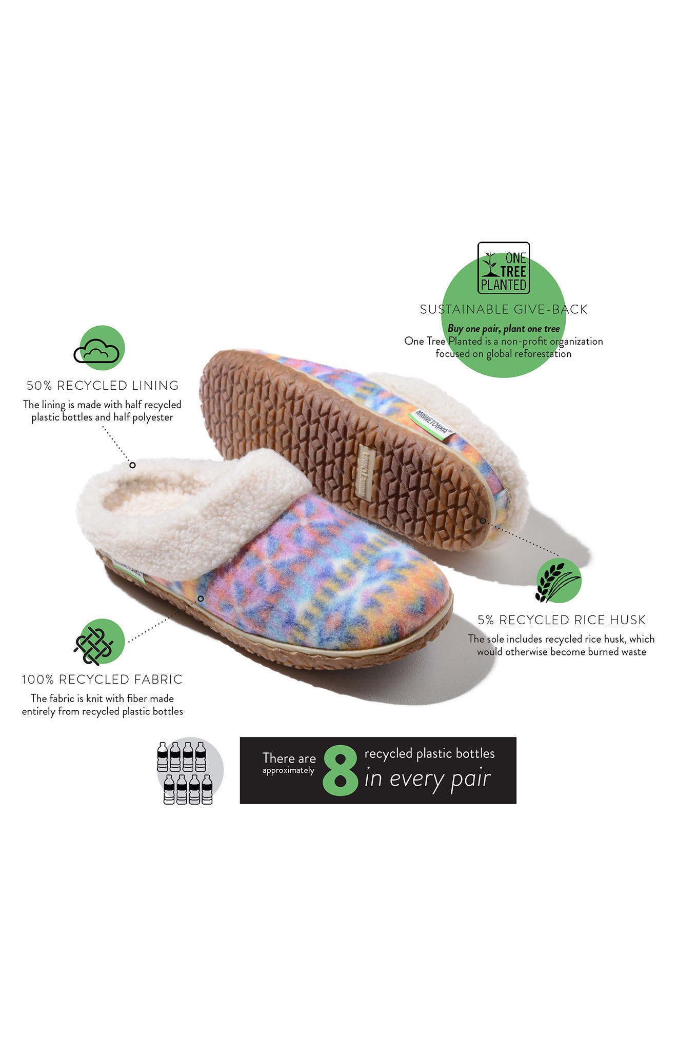 Spruce Faux Fur Slipper, Alternate, color, ORANGE SUNSET