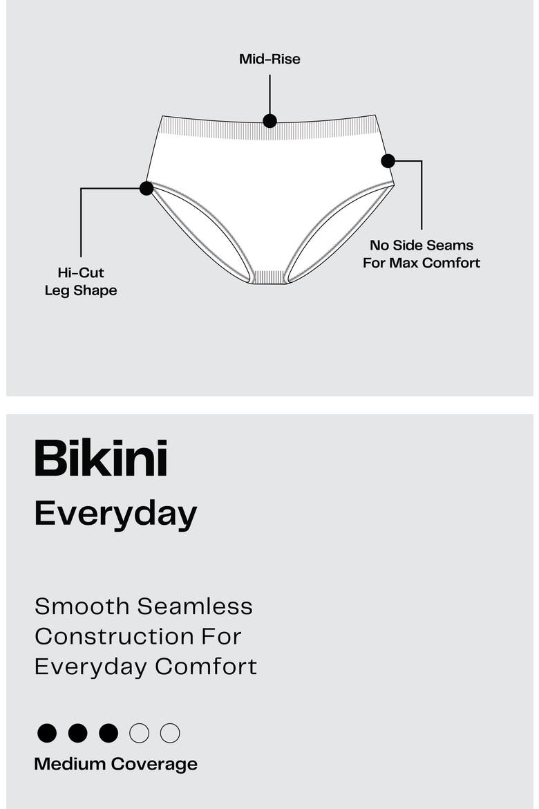Everyday Assorted 5-Pack Bikinis, Alternate, color, BLUE ANCIENT MULTI