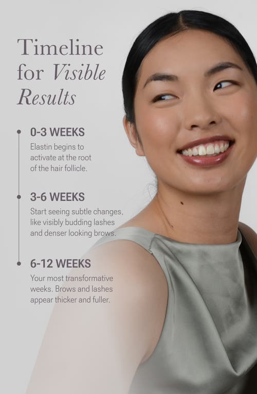 Nulastin Lash + Brow Dual System In Transparent