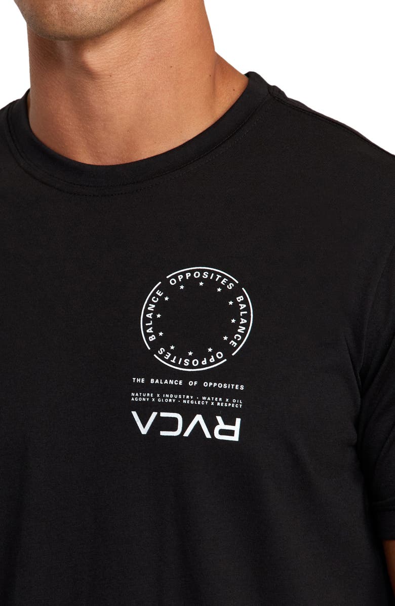RVCA VA Mark Performance Graphic T-Shirt, Alternate, color,