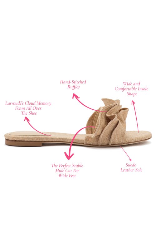 Larroude Larroudé Ivy Ruffle Flat Mule