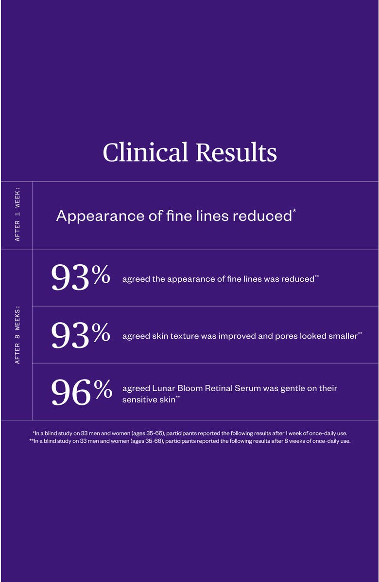 Ursa Major Lunar Bloom Retinal Serum, Alternate, color, Purple