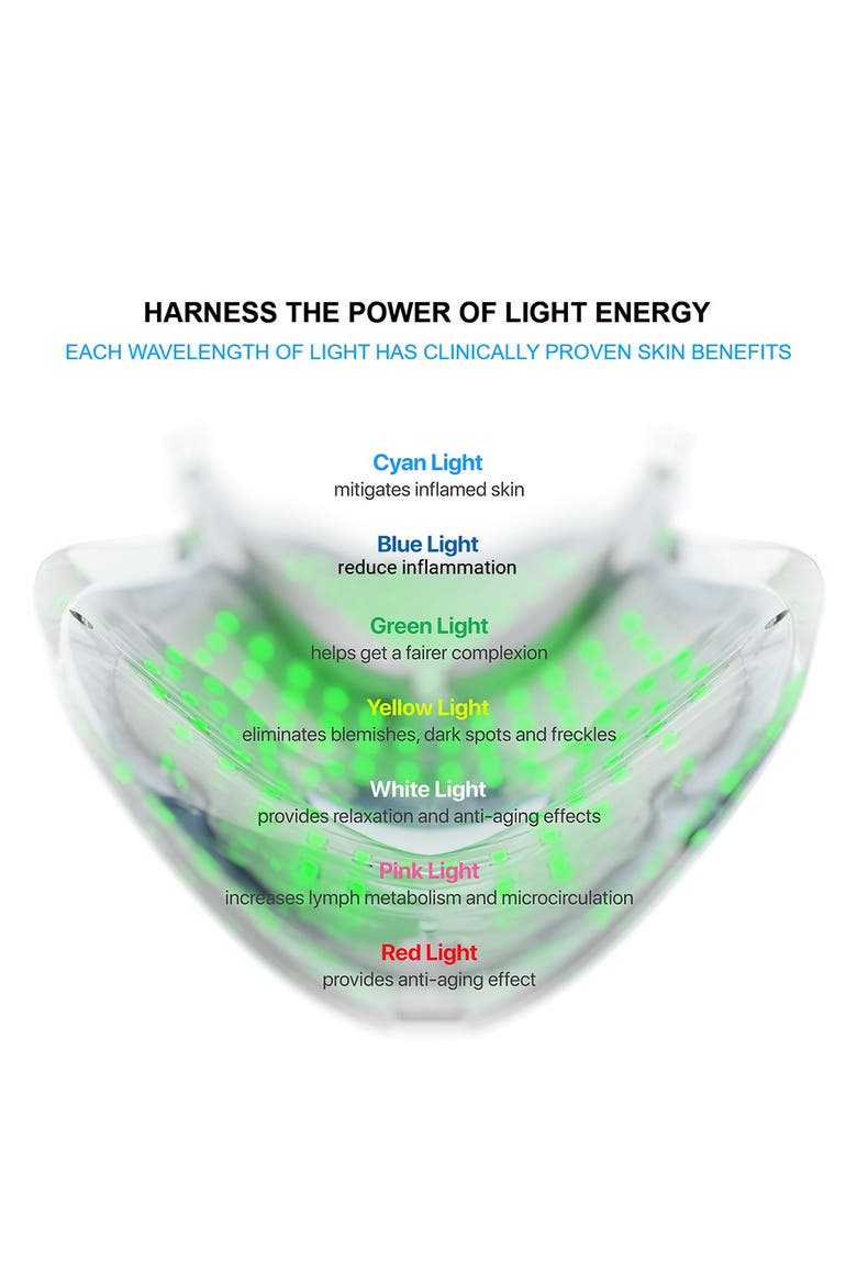 Luma LED Skin Therapy Mask - Home Skin Rejuvenation & Anti-Aging Light Therapy, Alternate, color, NO COLOR