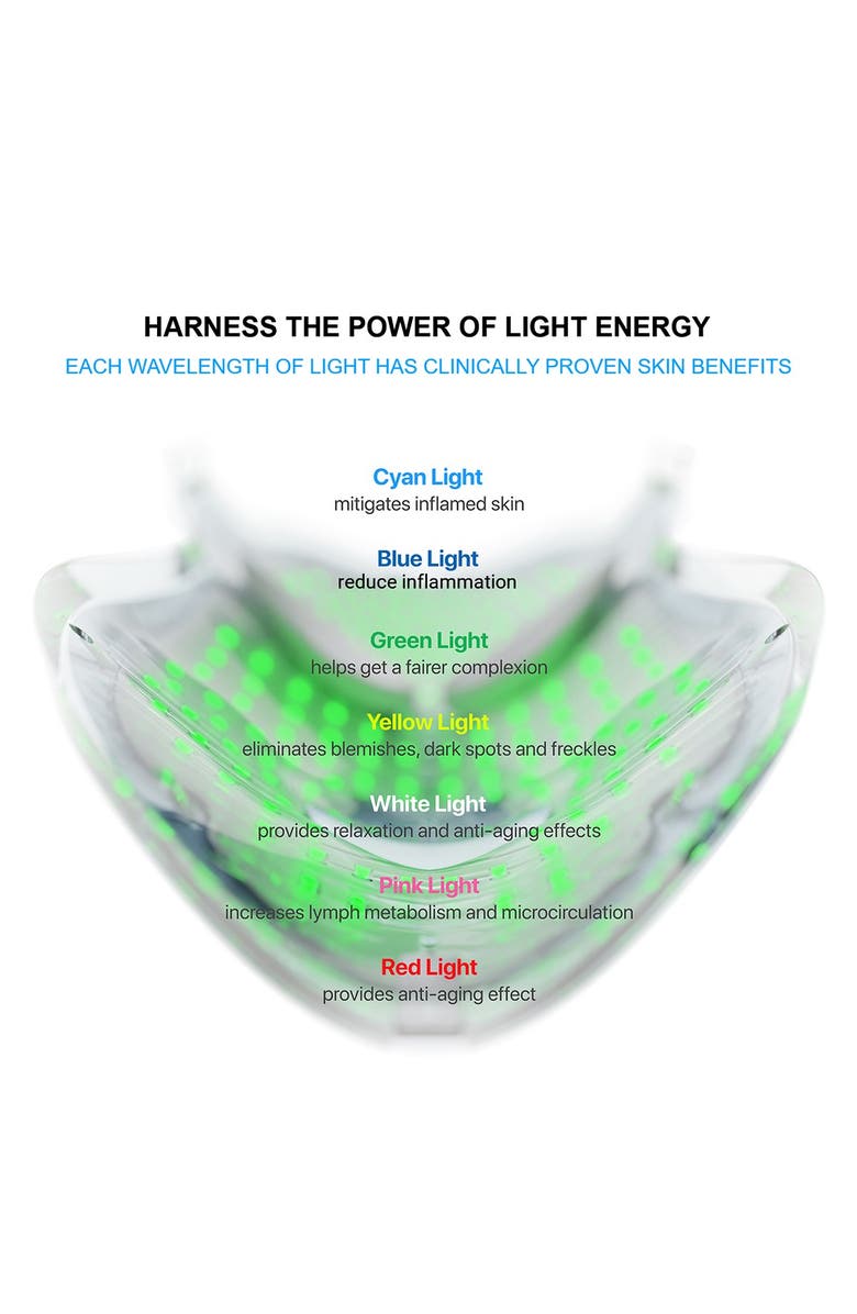 Luma LED Skin Therapy Mask - Home Skin Rejuvenation & Anti-Aging Light Therapy