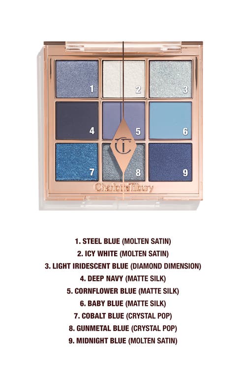 Charlotte Tilbury Beautifying Eye Trends Pallete In Denim Dimension