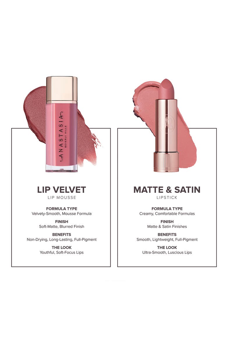 Lip Velvet Liquid Lipstick, Alternate, color, PURE HOLLYWOOD