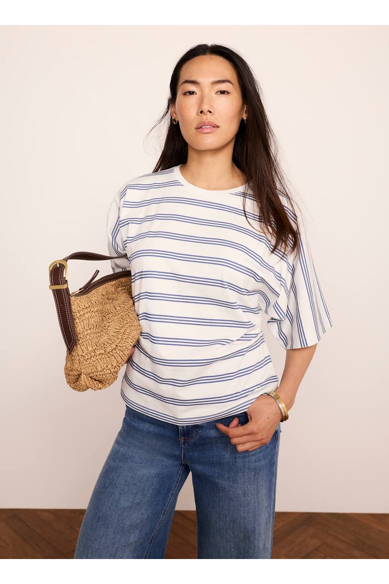 Cotton Stripe Batwing T-Shirt, Alternate, color, Blue