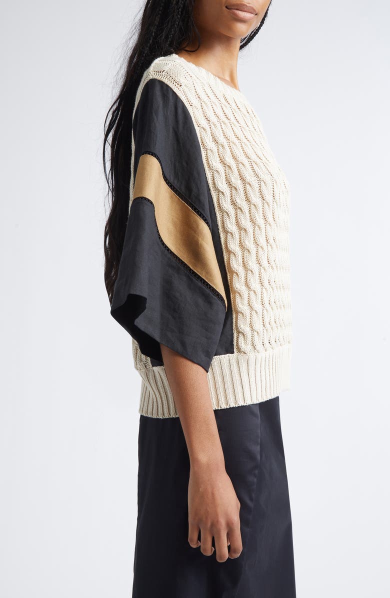 Max Mara Hybrid Linen Cable Sweater, Alternate, color, Beige