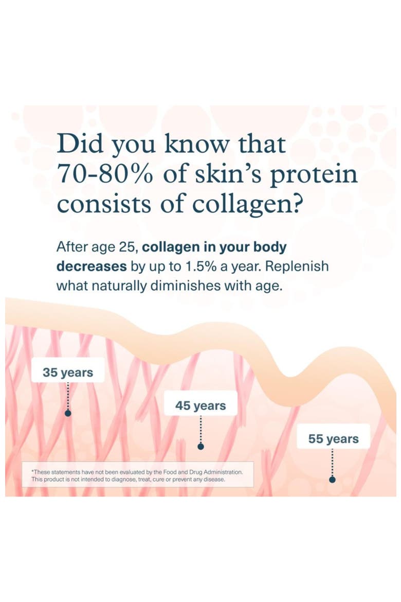 Collagen Biotin Advanced Supplement Tablets 390 Tablets, Alternate, color, None