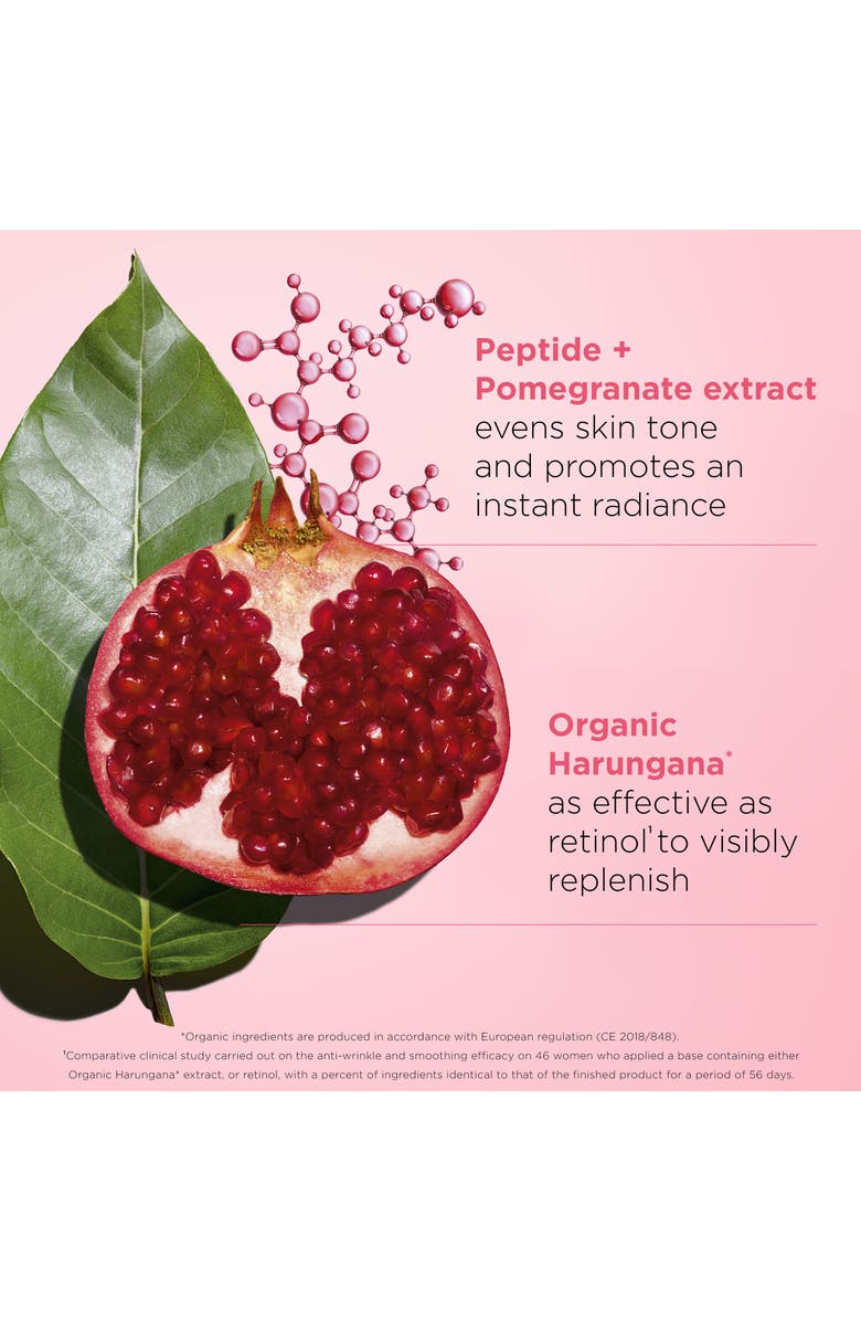 Clarins Super Restorative Rose Radiance Peptide Anti Aging Face Moisturizer, Alternate, color,