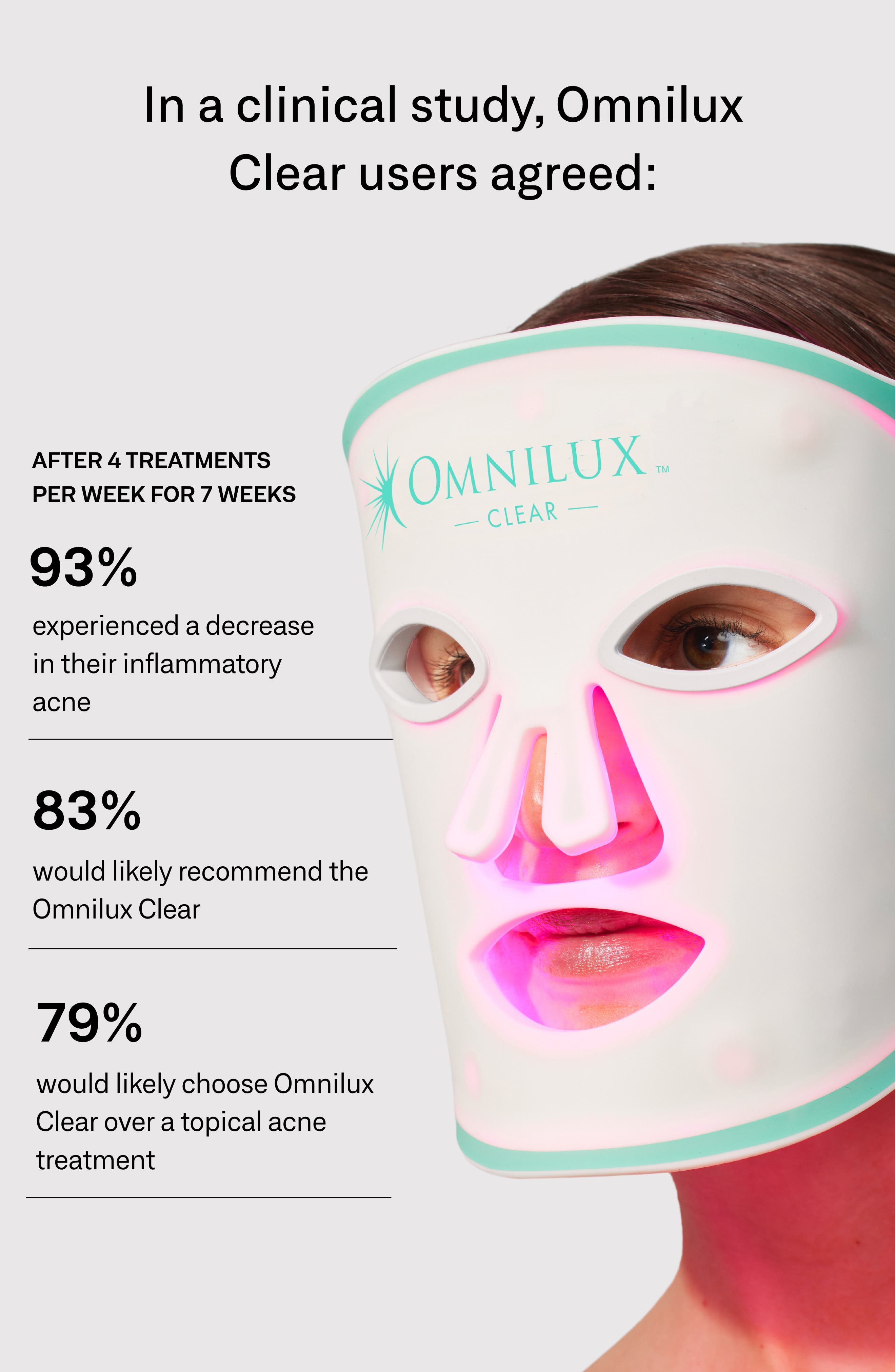 OMNILUX CLEAR 美顔器 OMNILUX Clear LED Device (Nordstrom Exclusive) (Women) | Nordstrom