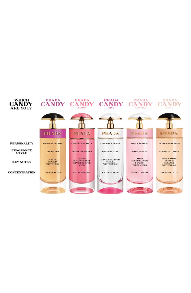 PRADA CANDY Prada 'Candy L'Eau' Eau de Toilette, Alternate, color, 