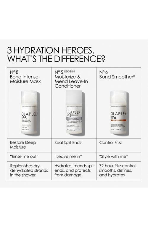 Olaplex No.10 Curl Defining Frizz Reducing Hair Gel 6.7 oz / 200 ml In No Color