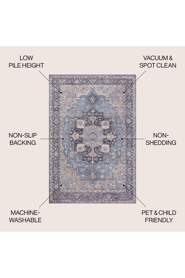 Maris Ornate Medallion Machine-Washable Area Rug, Alternate, color, Blue/Cream