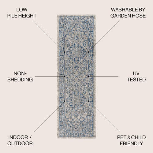 Jonathan Y Rozetta Boho Medallion Textured Weave Indoor/outdoor Area Rug In Gray/navy