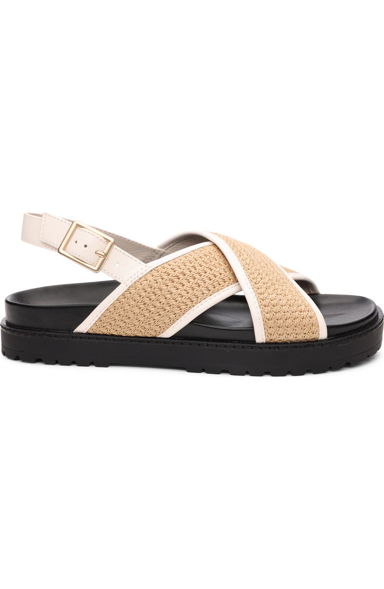 Sanctuary Freedom Raffia Slingback Platform Sandal, Alternate, color,
