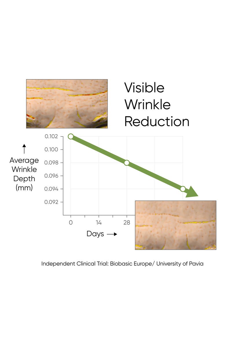 IRENE FORTE Hibiscus Night Cream, Alternate, color, 