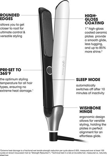 Megastar 1-inch