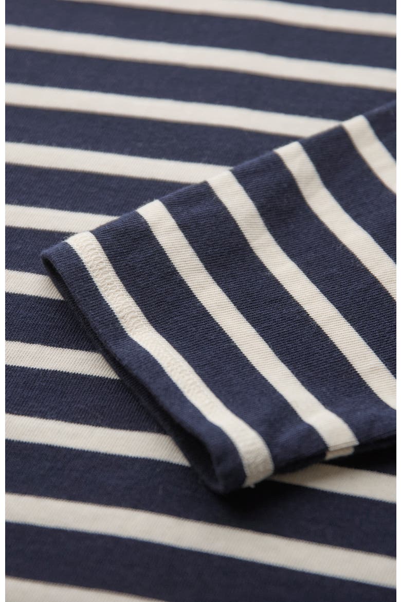 Striped Knee Length Jersey Dress, Alternate, color, Navy / Chalk
