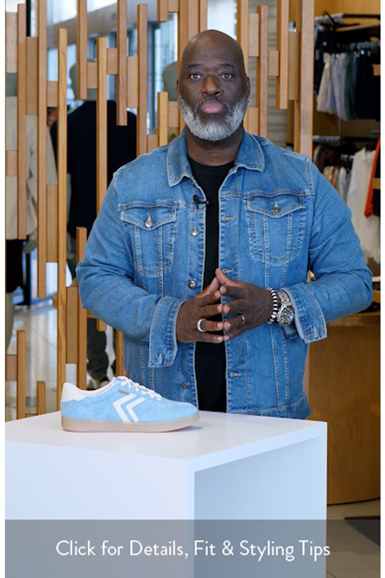 Rebel Sport Sneaker video