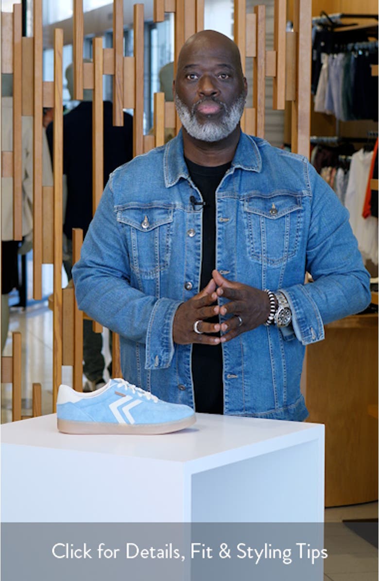 Rebel Sport Sneaker, sales video thumbnail