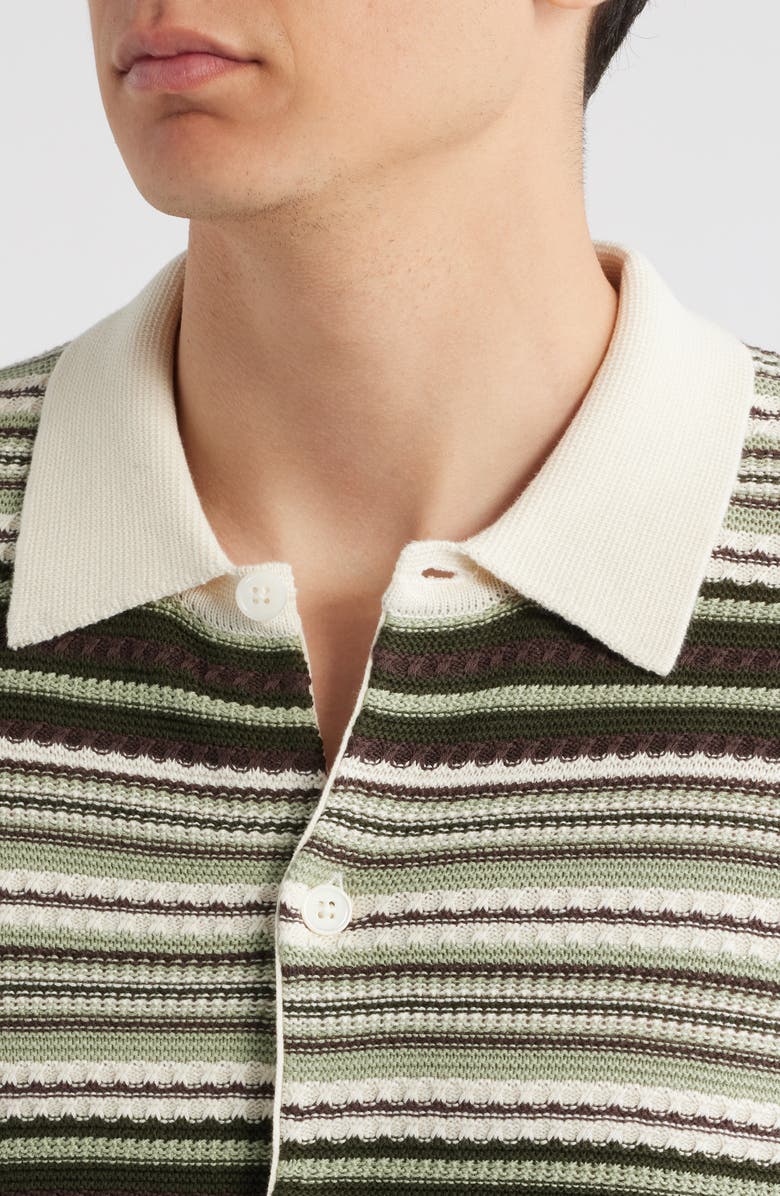 NN07 Nolan 6686 Polo Cardigan, Alternate, color, Green Stripe