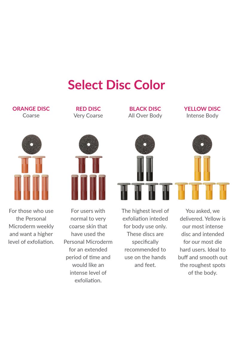 Green Moderate Replacement Discs, Alternate, color, GREEN