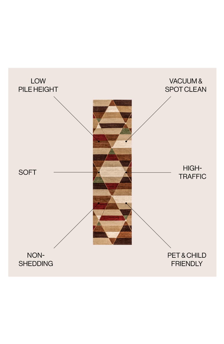 JONATHAN Y Kehoe Retro Diamonds Geometric Area Rug, Alternate, color, Red/Brown/Cream