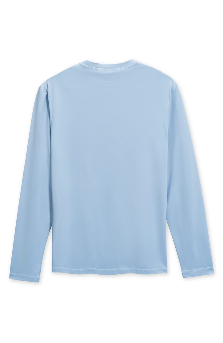 Hurley Double Hi Long Sleeve Sunshirt, Alternate, color, Baby Blue