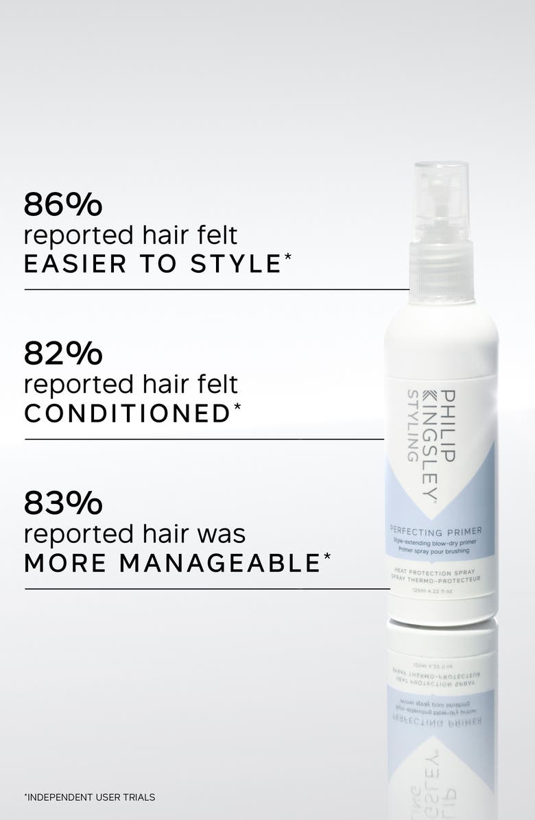 Philip Kingsley Perfecting Primer Heat Protection Spray, Alternate, color,