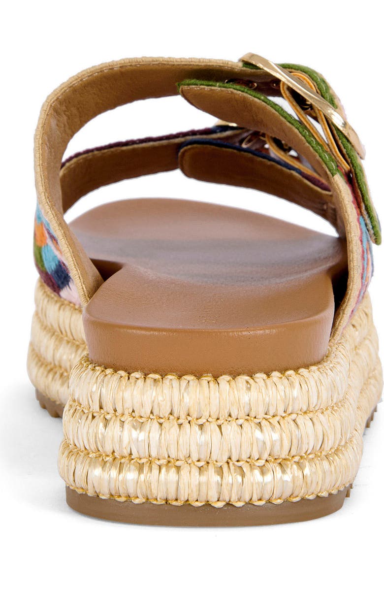AZALEA WANG Nikkei Platform Slide Sandal, Alternate, color,