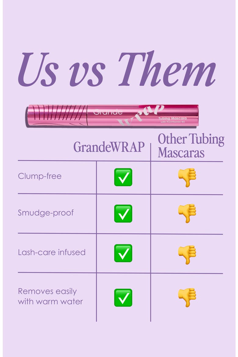 GrandeWRAP Tubing Macara with ProVitamin B5, Alternate, color, BLACK