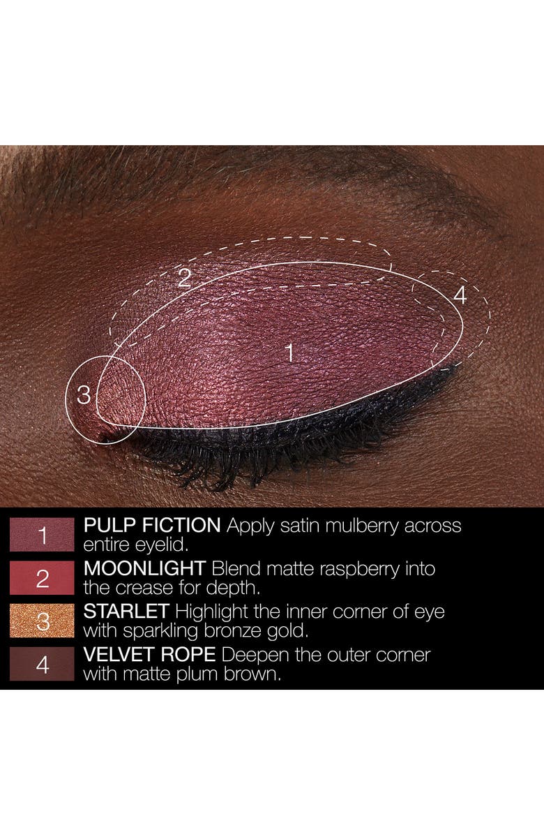 NARS Endless Nights Eyeshadow Palette, Alternate, color,