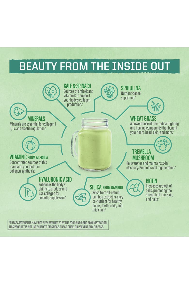 Beauty Greens Powder, 300gm, Alternate, color, Pina Colada