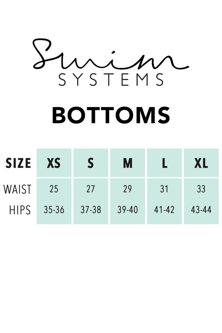 Chloe Bikini Swim Bottoms, Alternate, color, Americana Rib