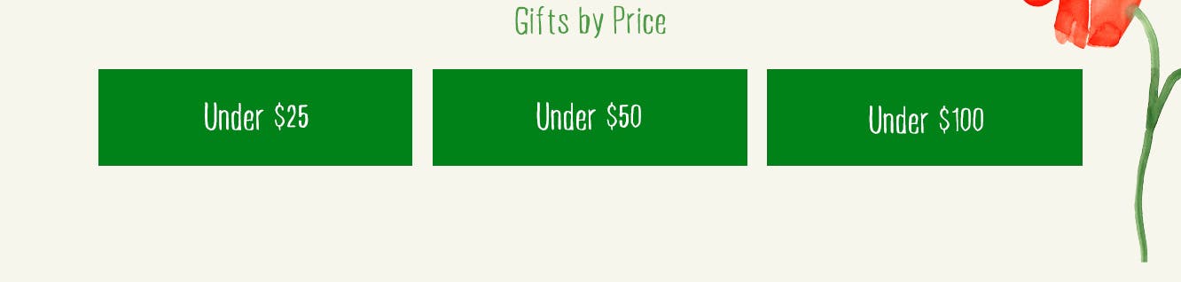 Gifts by price; under $25, $50 and $100.