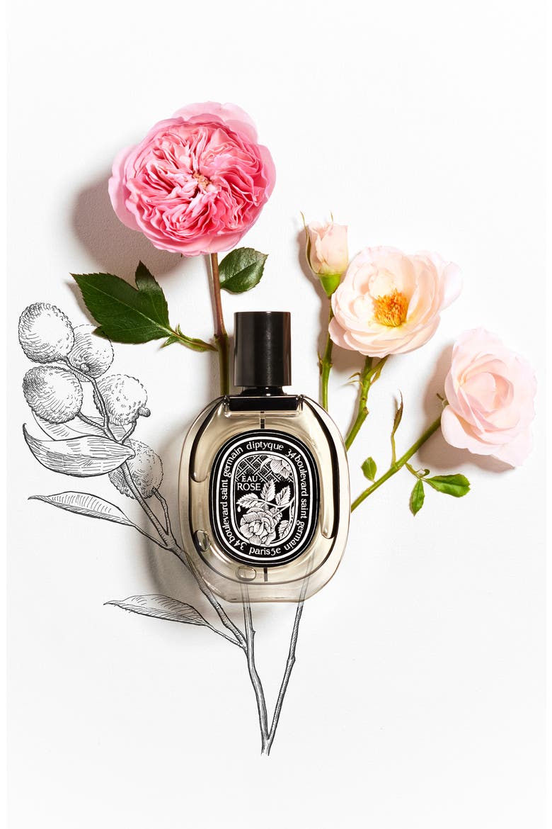 Eau Rose Eau de Parfum (Limited Edition), Alternate, color, NO COLOR