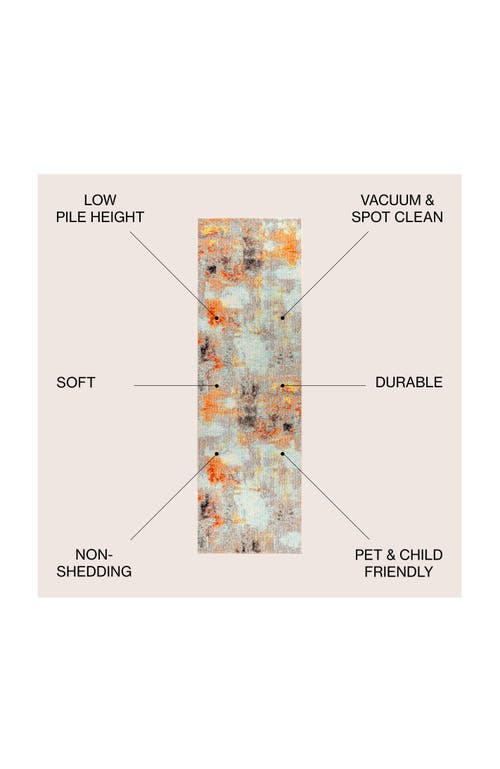Jonathan Y Contemporary Pop Modern Abstract Vintage Area Rug