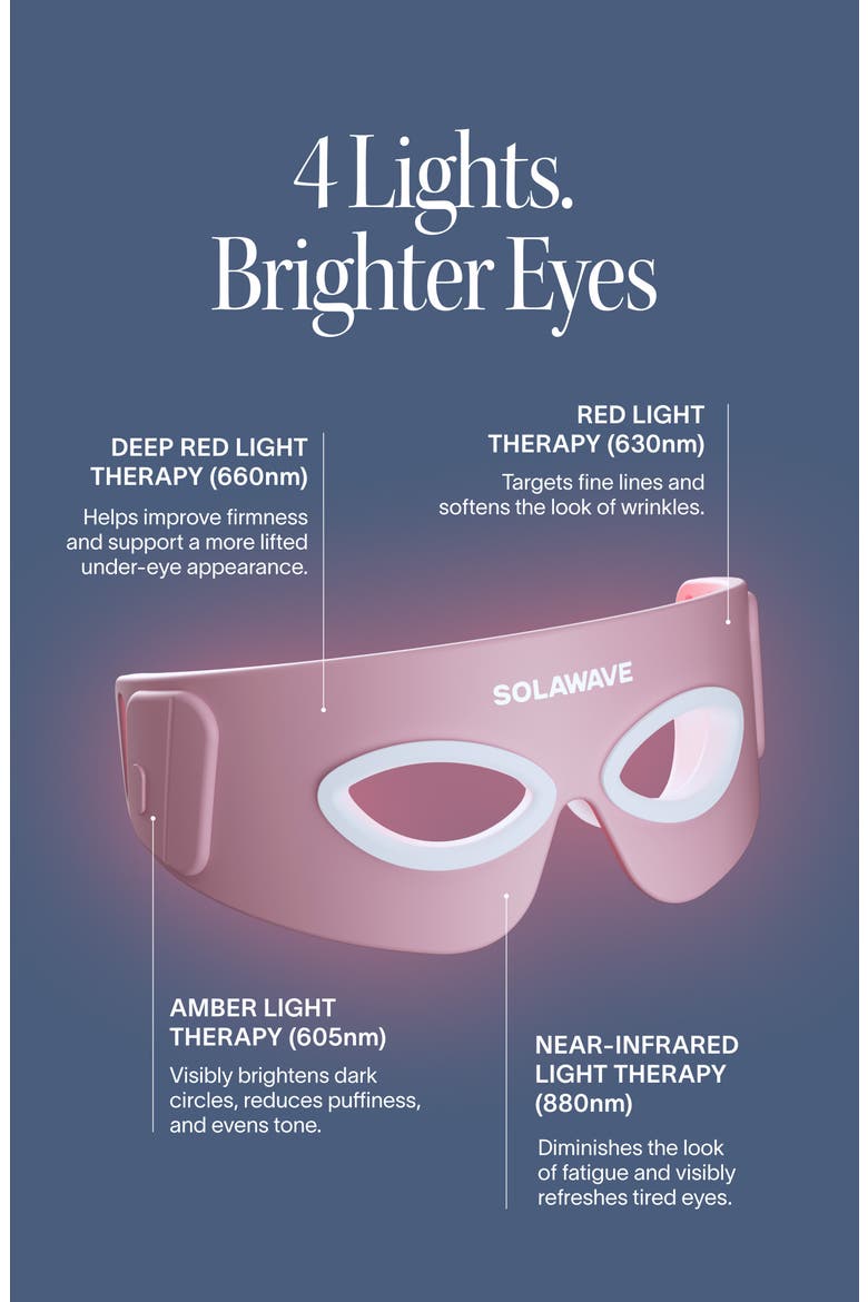 Eye Recovery Pro LED Light Therapy Eye Mask, Alternate, color, PINK