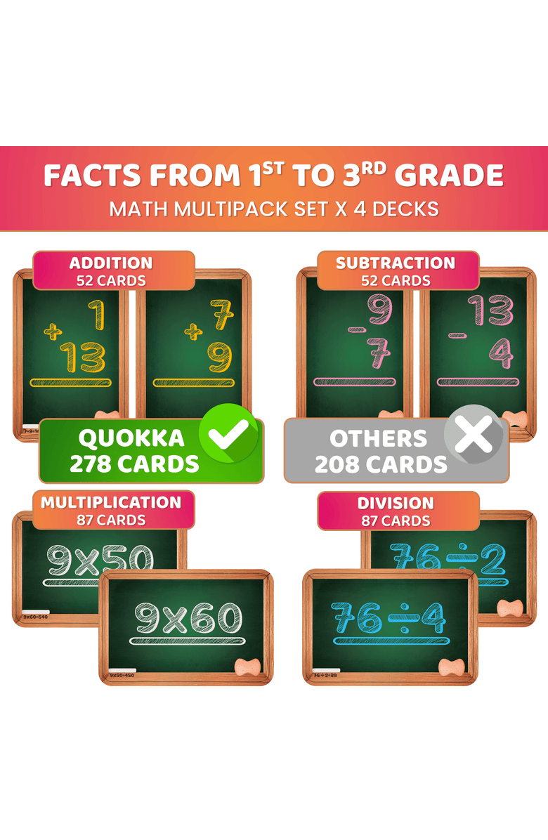Quokka Math Flash Cards for Kids, Alternate, color, Multipack