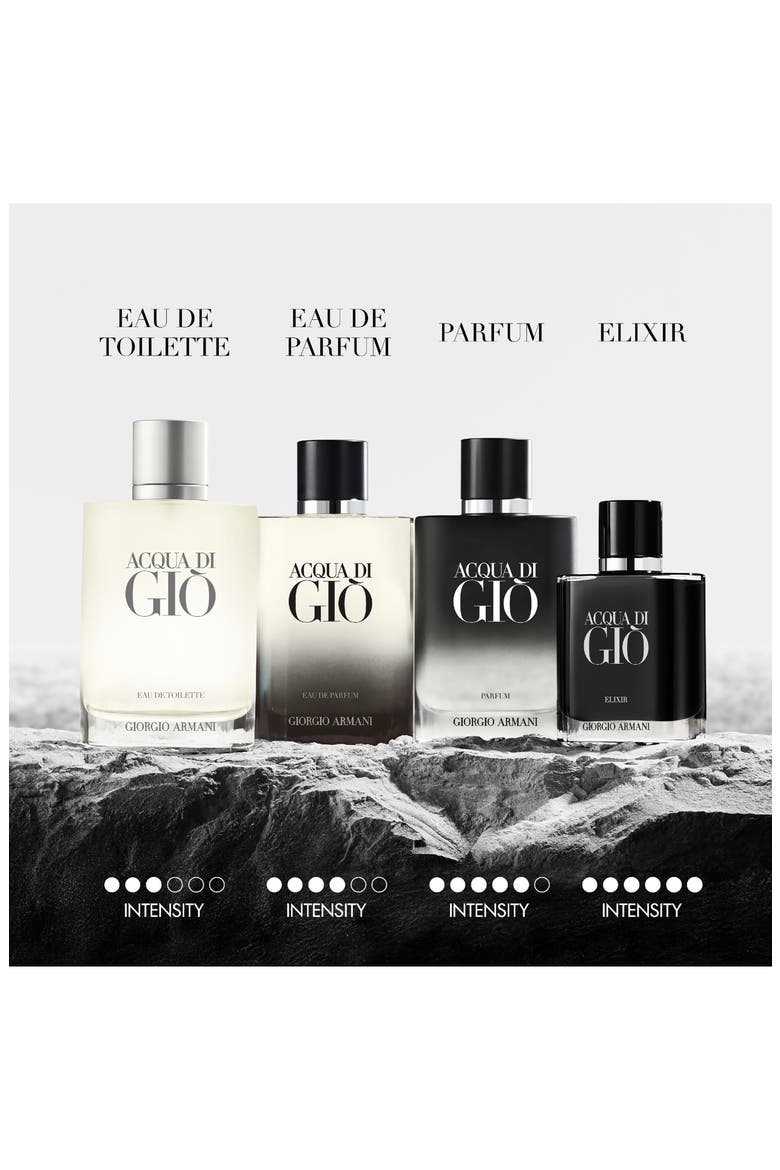 Acqua di Gio Eau de Parfum, Alternate, color, NO COLOR