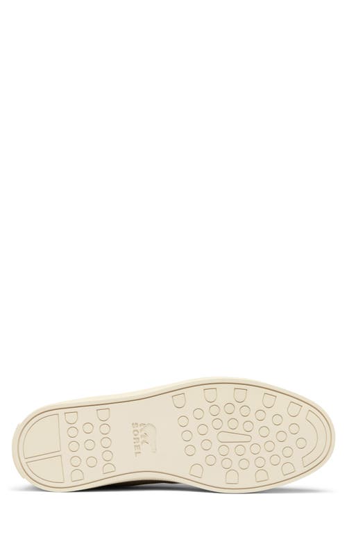 Sorel Cyprus Lx™ Sneaker In Sand