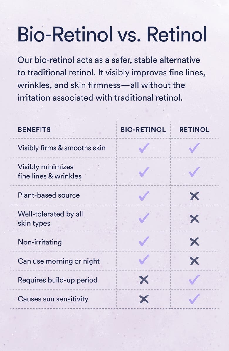 OSEA Dream Night Serum with Bio-Retinol, Alternate, color, 