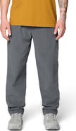Mountain Hardwear Send R Rib Pants