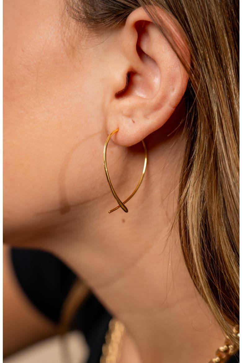 Threader Hoop Earrings, Alternate, color, GOLD