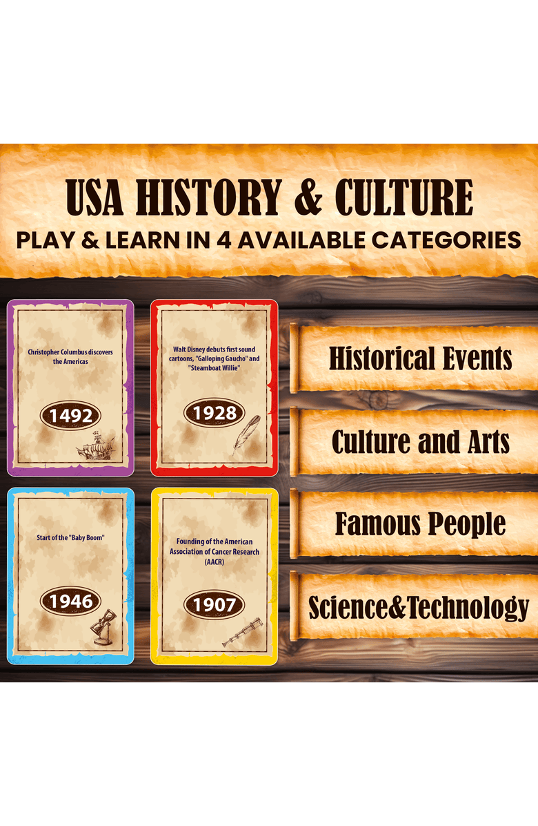Quokka Bible Trivia and Learning Card Games for Kids & Adults, Alternate, color, Usa History Trivia