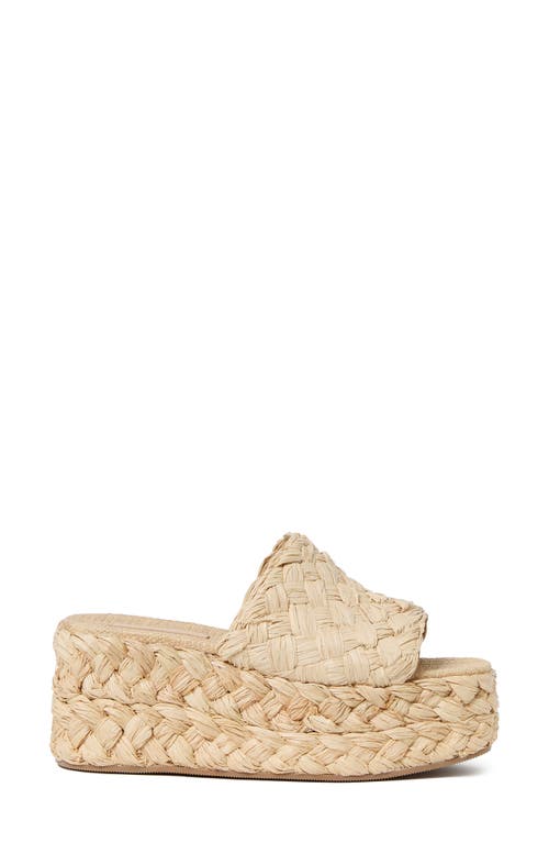 Loeffler Randall Aaron Platform Raffia Mules Natural In Neutral
