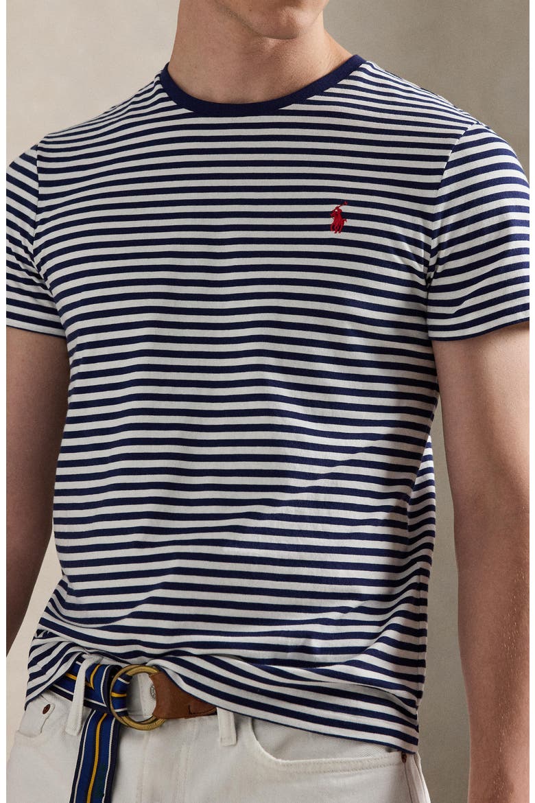 Classic Fit Stripe Cotton T-Shirt, Alternate, color, NEWPORT NAVY/ WHITE