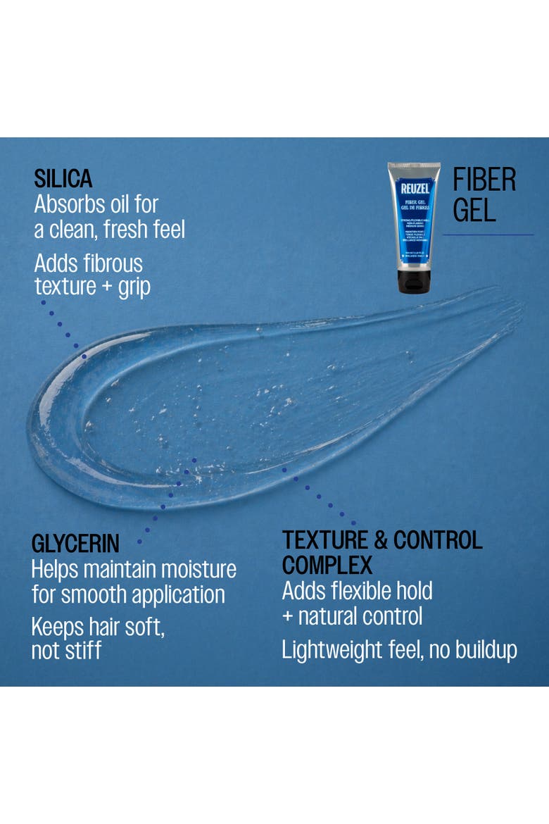 Fiber Gel, Alternate, color, None