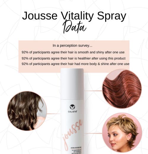 Calista Jousse Vitality Spray In Multi